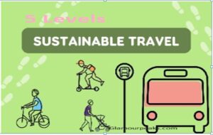 Sustainable travel