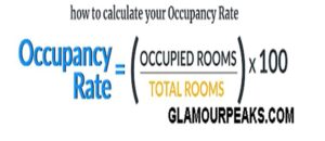 CharterMax Capacity